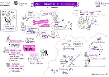 1GRAPHICRECORDING_ENSEMBLE_2023_2_care_in_practice