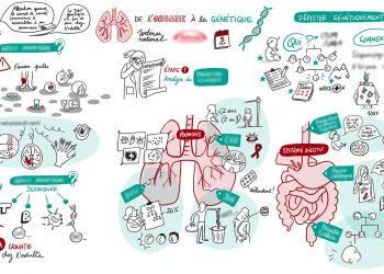 scribing_conference-virtuell_medical
